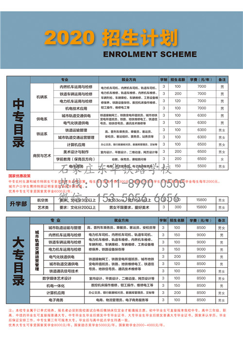 4月報名石家莊東華鐵路學(xué)校是什么時候入學(xué)？