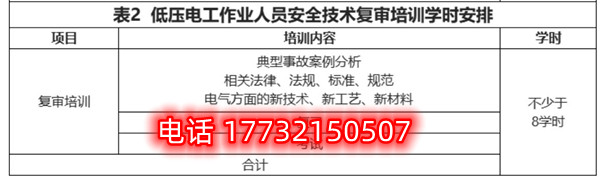 石家莊低壓電工證復(fù)審培訓(xùn)課時(shí)多少？Q截圖20230123224301.jpg