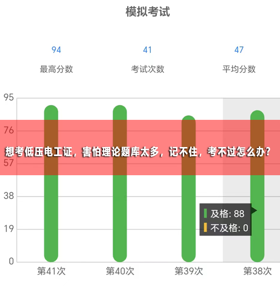 想考低壓電工證，害怕理論題庫太多，記不住，考不過怎么辦？