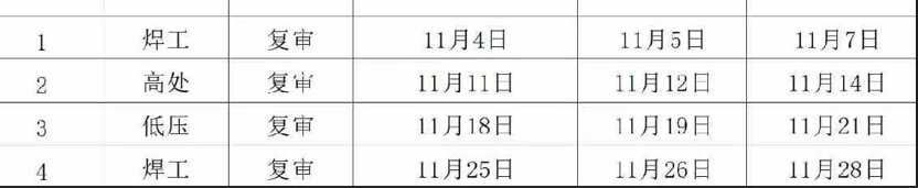 石家莊電工證、焊工證復(fù)審11月考試安排